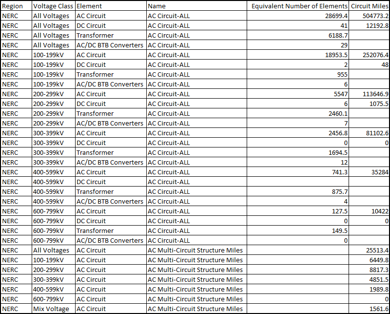 Element_Inventory.png